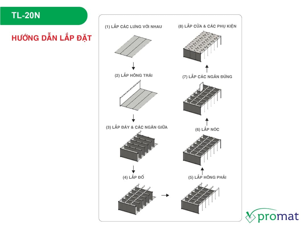 Hình 2: Hướng dẫn cách lắp đặt, vệ sinh và bảo quản khi sử dụng tủ locker 20 ngăn