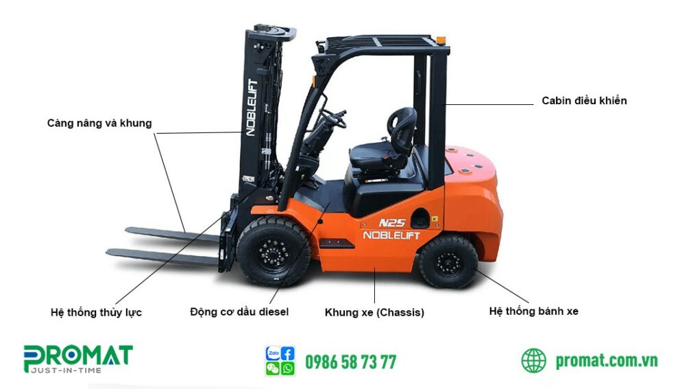 xe-nang-dau-noblelift-promat-vietnam