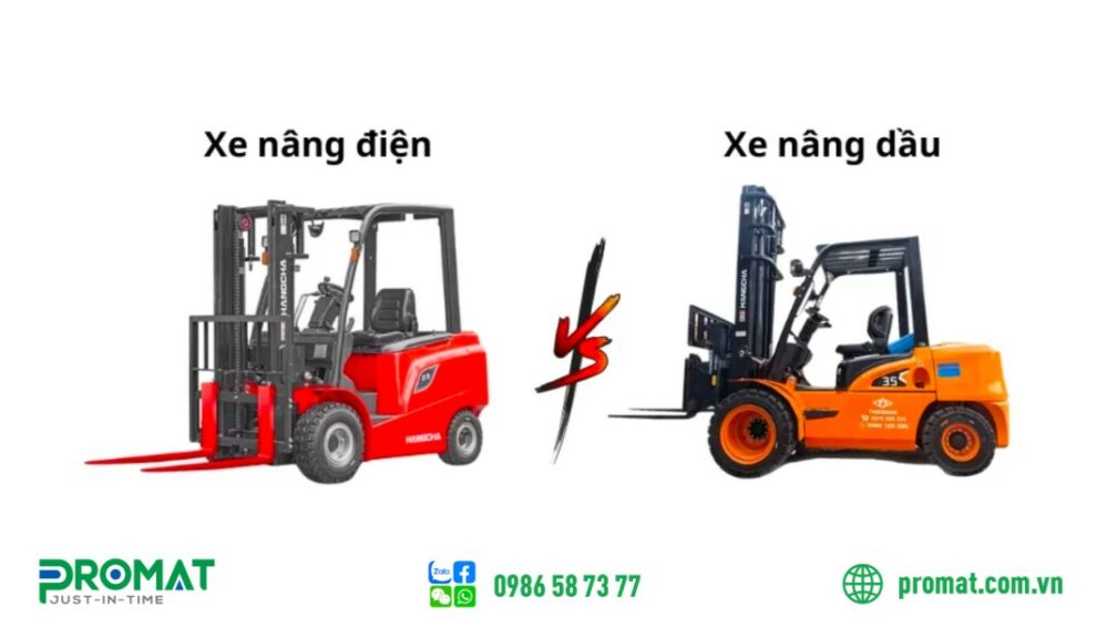 cac-cau-hoi-thuong-gap-ve-xe-nang-promat-vietnam