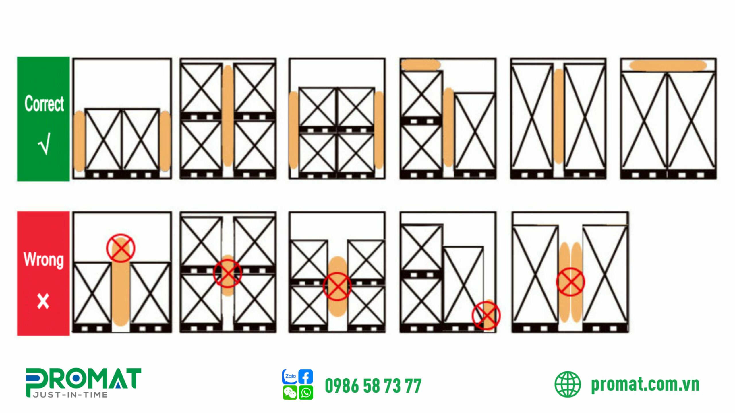 Những lưu ý khi sử dụng túi khí
