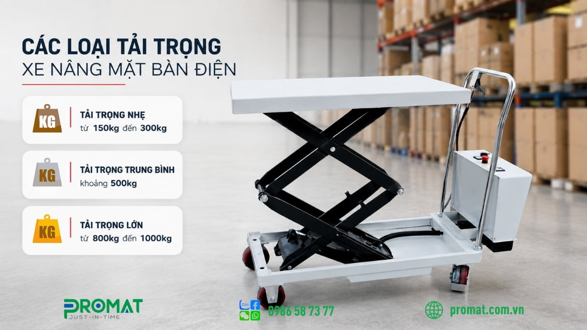 Tiêu Chí Chọn Xe Nâng Mặt Bàn Điện 2 Tải trọng đa dạng 150-1000KG