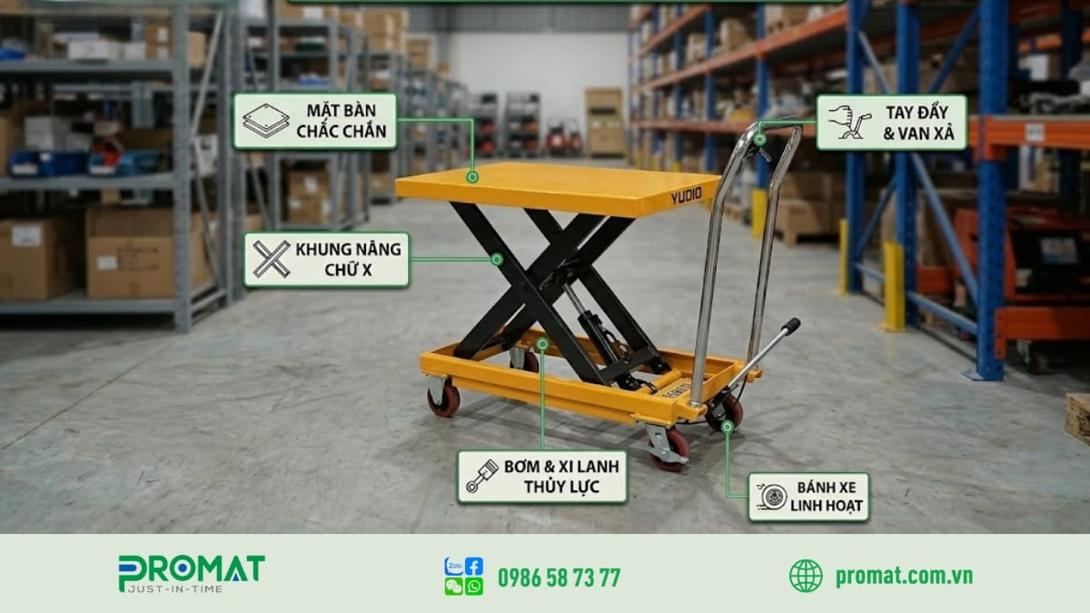 Cấu tạo đơn giản nhưng chắc chắn của xe nâng mặt bàn 500kg