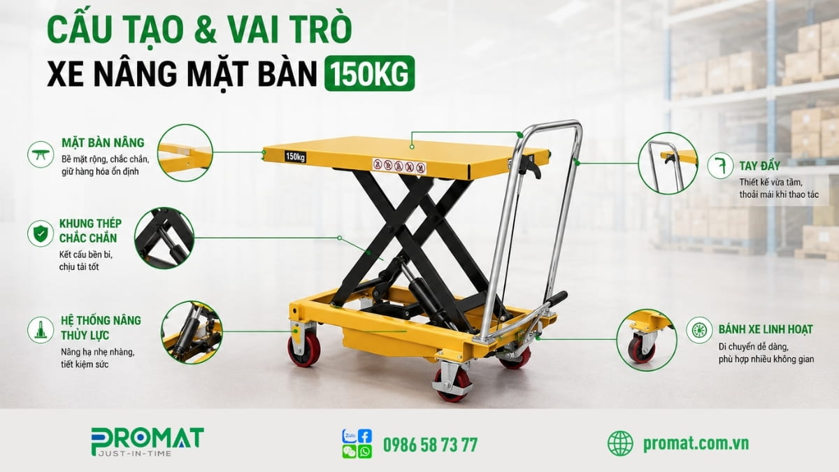 Cấu Tạo &Amp; Ứng Dụng Xe Nâng Mặt Bàn 150Kg 1 Xe nâng mặt bàn tải trọng 150kg giúp nâng hạ hàng hóa nhanh chóng, hiệu quả