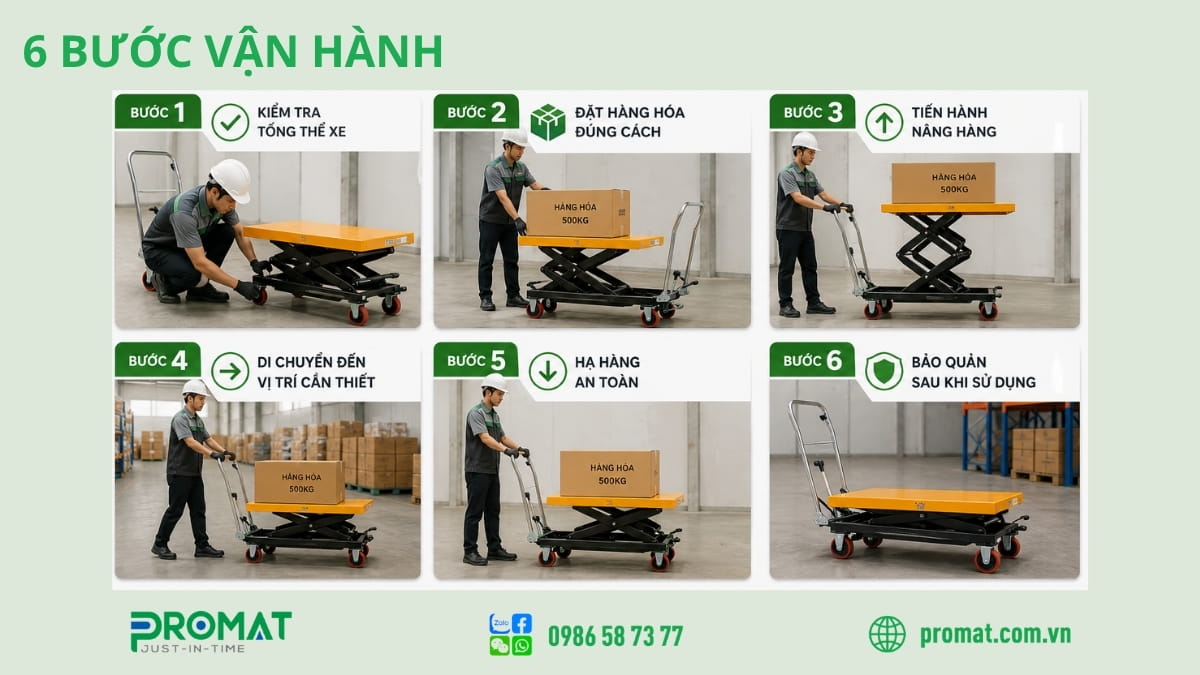 6 bước vận hành xe nâng mặt bàn 500kg