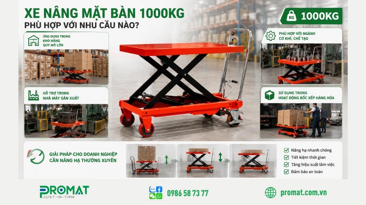 Khi Nào Doanh Nghiệp Nên Sử Dụng Xe Nâng Mặt Bàn 1000Kg? 2 Ứng dụng thực tế của xe nâng trong các môi trường cần sử dụng