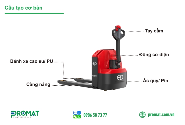 Cấu Tạo Xe Nâng Tay Điện 2 Tấn Và Ứng Dụng Thực Tế 2 Cấu tạo cơ bản của xe nâng tay điện tải trọng 2 tấn