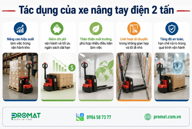 Cấu Tạo Xe Nâng Tay Điện 2 Tấn Và Ứng Dụng Thực Tế 4 Xe nâng tay điện 2 tấn có nhiều ưu điểm
