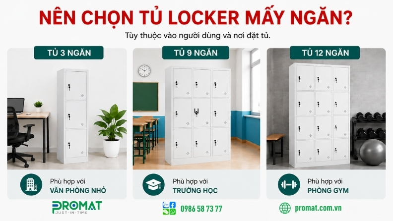 Tùy theo nhu cầu mà chọn tủ có số ngăn phù hợp